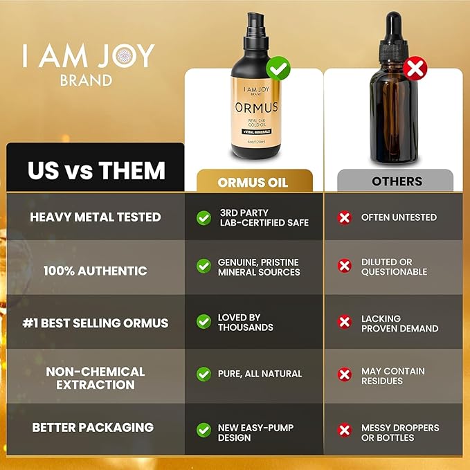 ✨ I Am Joy: Ormus Gold Oil Monoatomic
