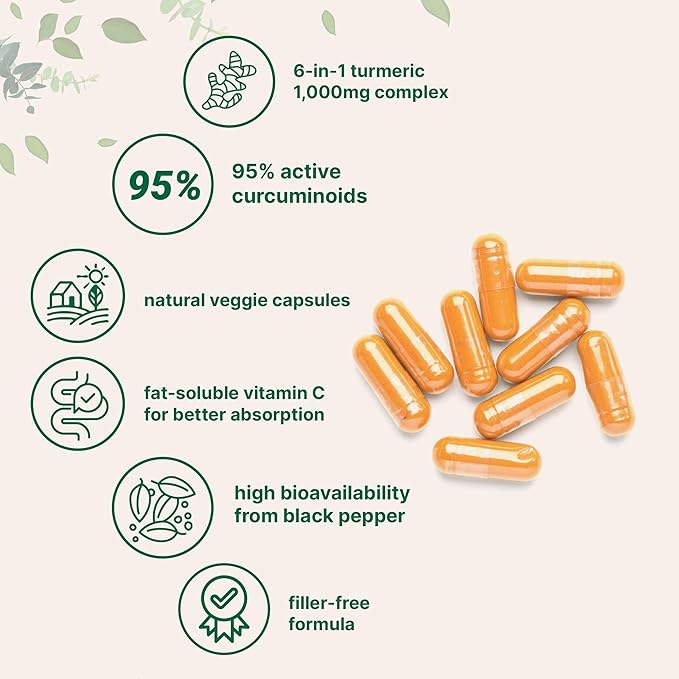 ๐ฟ Micro Ingredients Turmeric Curcumin 1,000mg