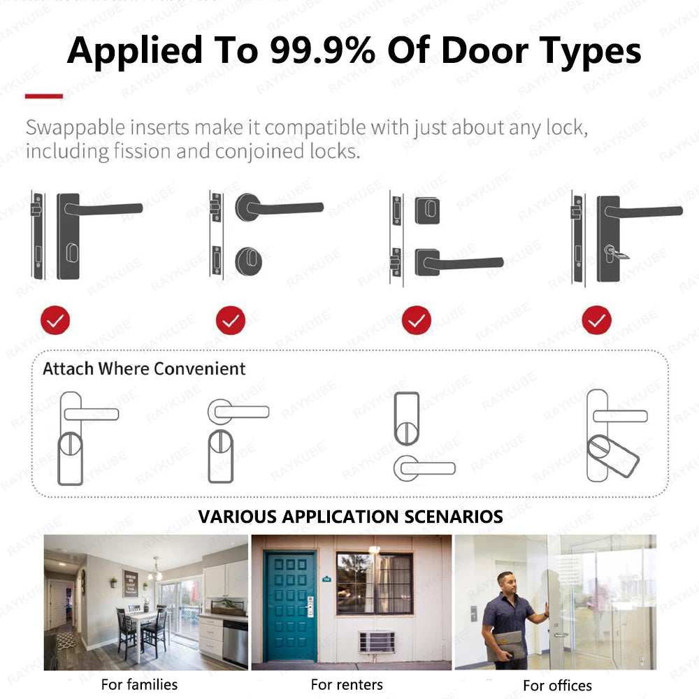 Smart Home Keyless Door Lock