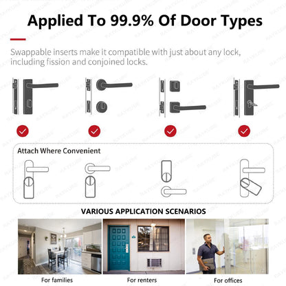 Smart Home Keyless Door Lock